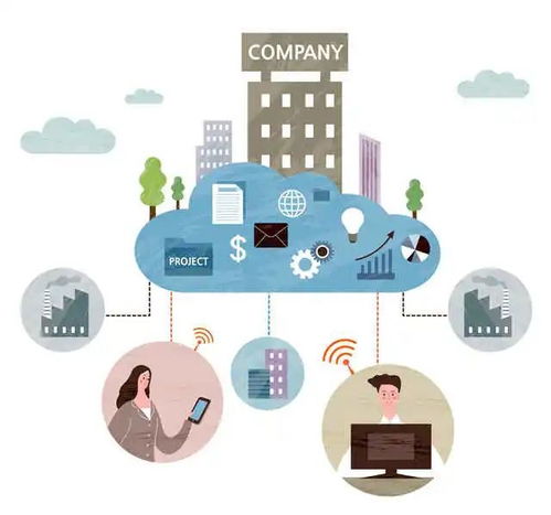 云原生 為云而生，構筑數字世界新未來的網絡技術引擎